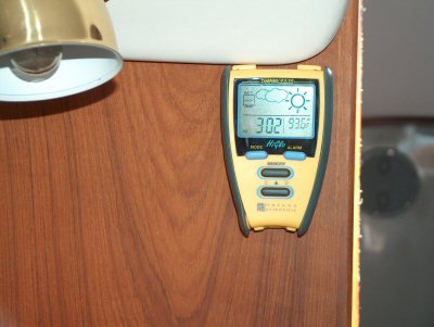 barometer
